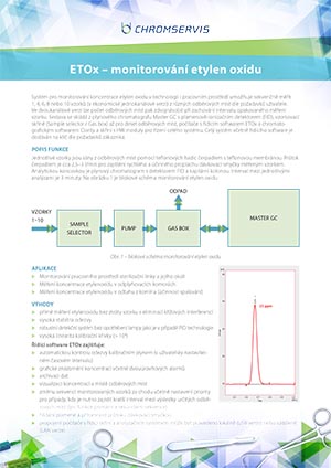 ETOX - analizator ciągły