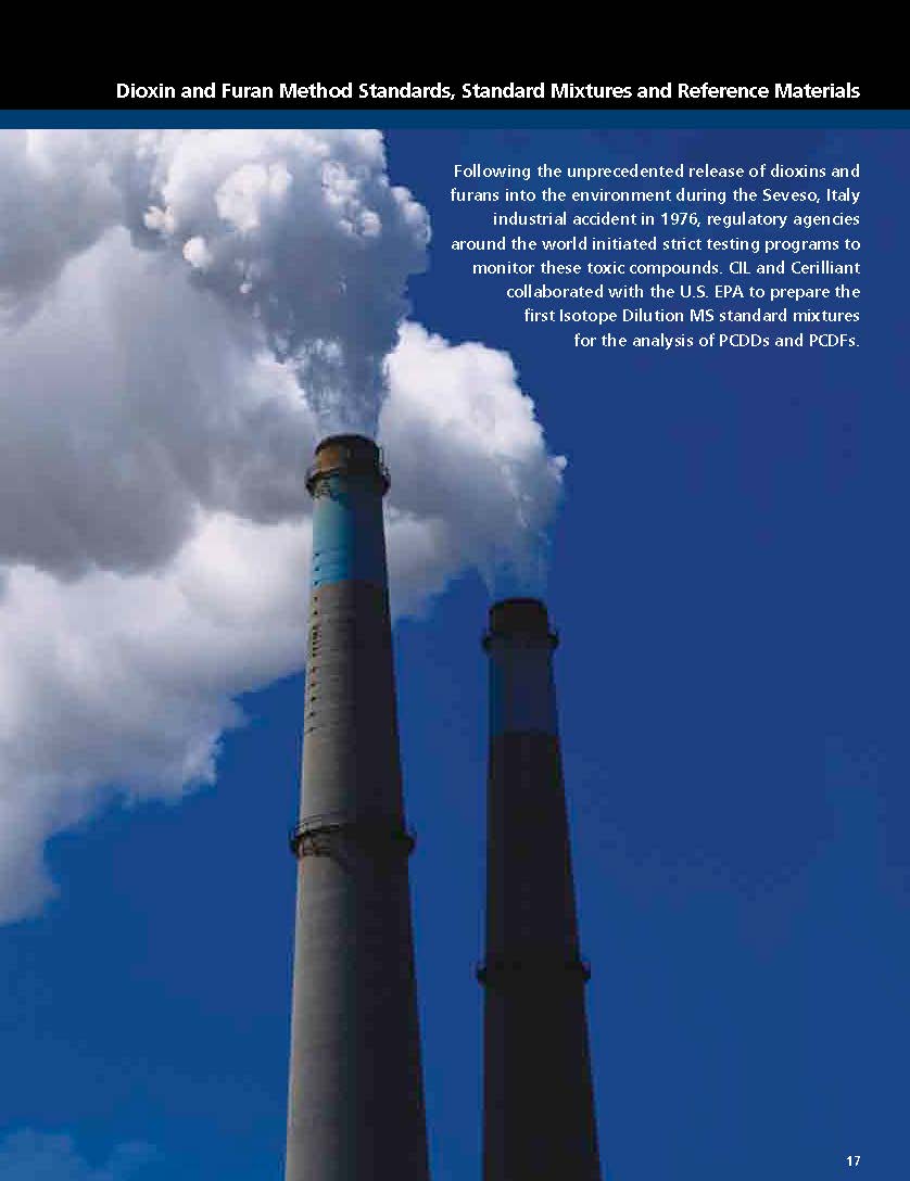 CIL - polichlorowane dioksyny i furanowe standardy i mieszaniny