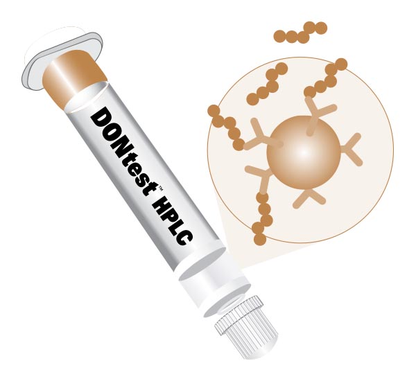 DONtest - Immunoafinity HPLC Columns (25/box)