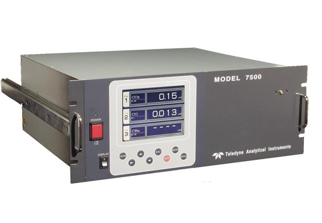 Flush Panel-mount Non-Dispersive Infrared Analyzer (CO, CO2, CH4)
