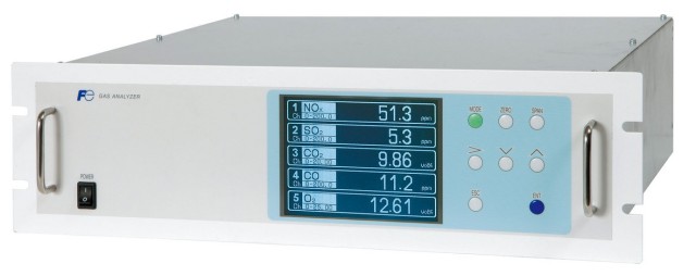 Analizator gazów ZPA – CO₂ (0–2%, 0–25%), CO (0–5000 ppm, 0–5%), CH₄ (0–2%, 0–20%), O₂ paramagnetyczny (0–25%)