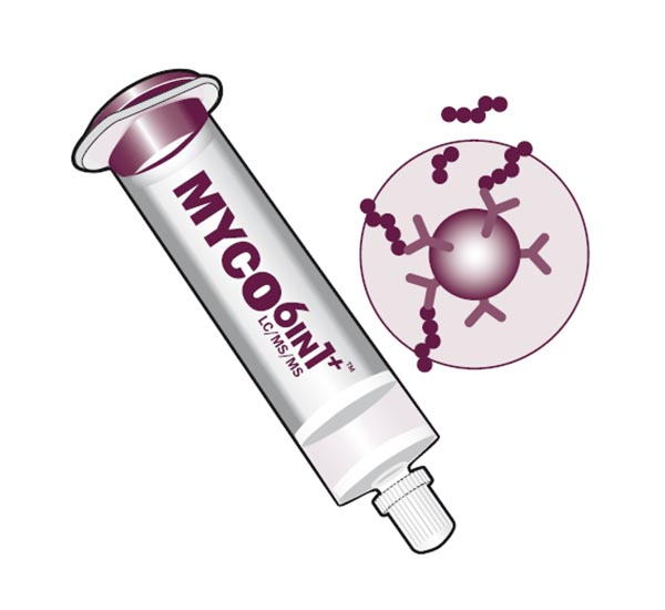 Myco 6in1 - Multi-analyte columns for LC/MS,  25 pcs