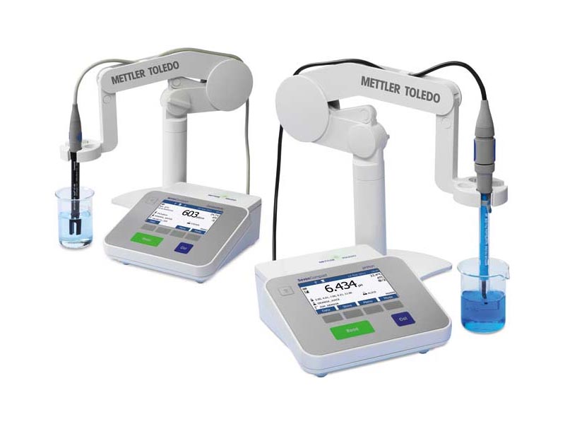 pH/ion meter S220, Basic, without electrode Products